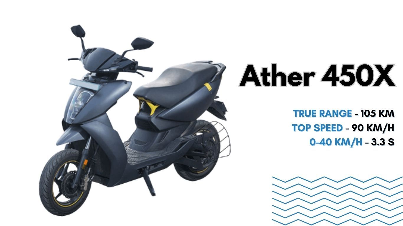 Ather 450X Pro Pack Review