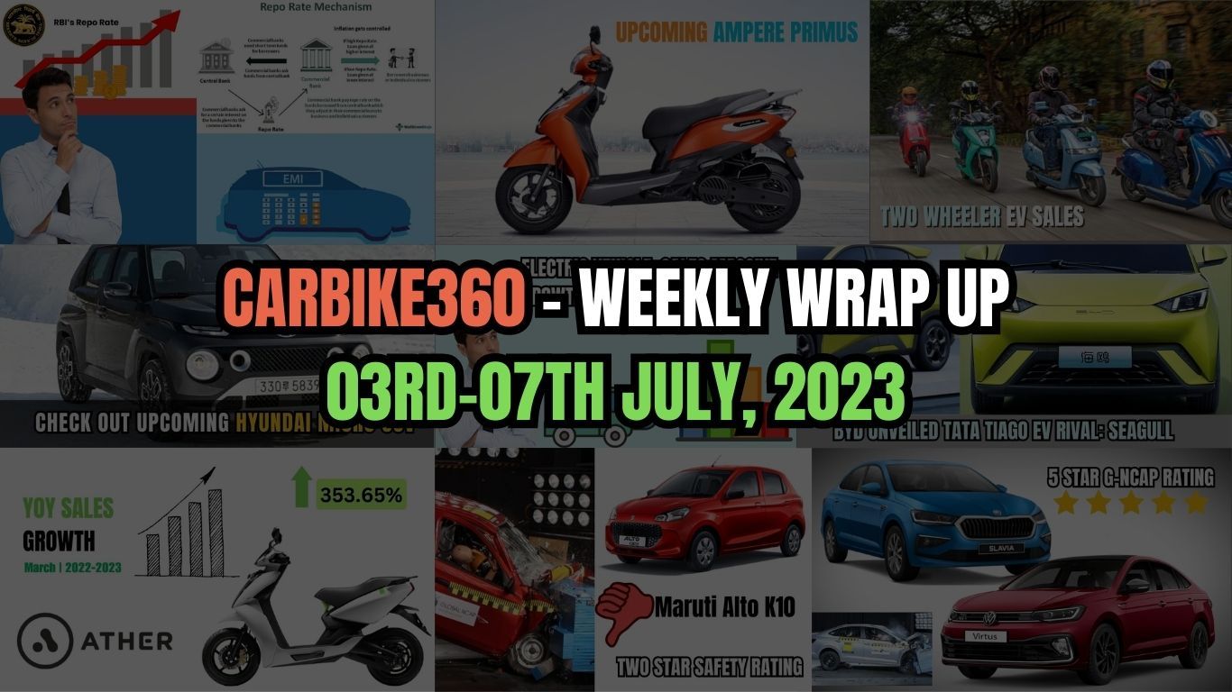 CarBike360 साप्ताहिक रैप-अप | यह इस सप्ताह महत्वपूर्ण है (03rd-07 जुलाई): नए लॉन्च, अनावरण, बुकिंग, और टेक्नोलॉजी Car_Bike360_Weekly_Wrap_Up_03rd_07th_July_2023_b2996bdbd3.jpg