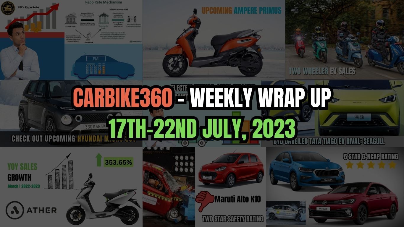 CarBike360 साप्ताहिक रैप-अप | यह इस सप्ताह (17-22 जुलाई) महत्वपूर्ण है: नई Kia Seltos लॉन्च, Hyundai कार ऑफ़र और भी बहुत कुछ Car_Bike360_Weekly_Wrap_Up_17th_22nd_July_2023_87220c6782.jpg