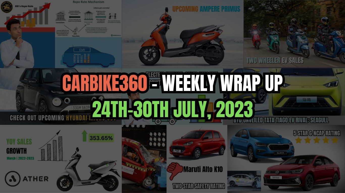 CarBike360 साप्ताहिक रैप-अप | इस सप्ताह (24-30 जुलाई) जो मायने रखता है: Maruti, Tesla रिकॉल, एक्सेटर वेटिंग पीरियड, आदि Car_Bike360_Weekly_Wrap_Up_24th_30th_July_2023_7dfb7e11de.jpg