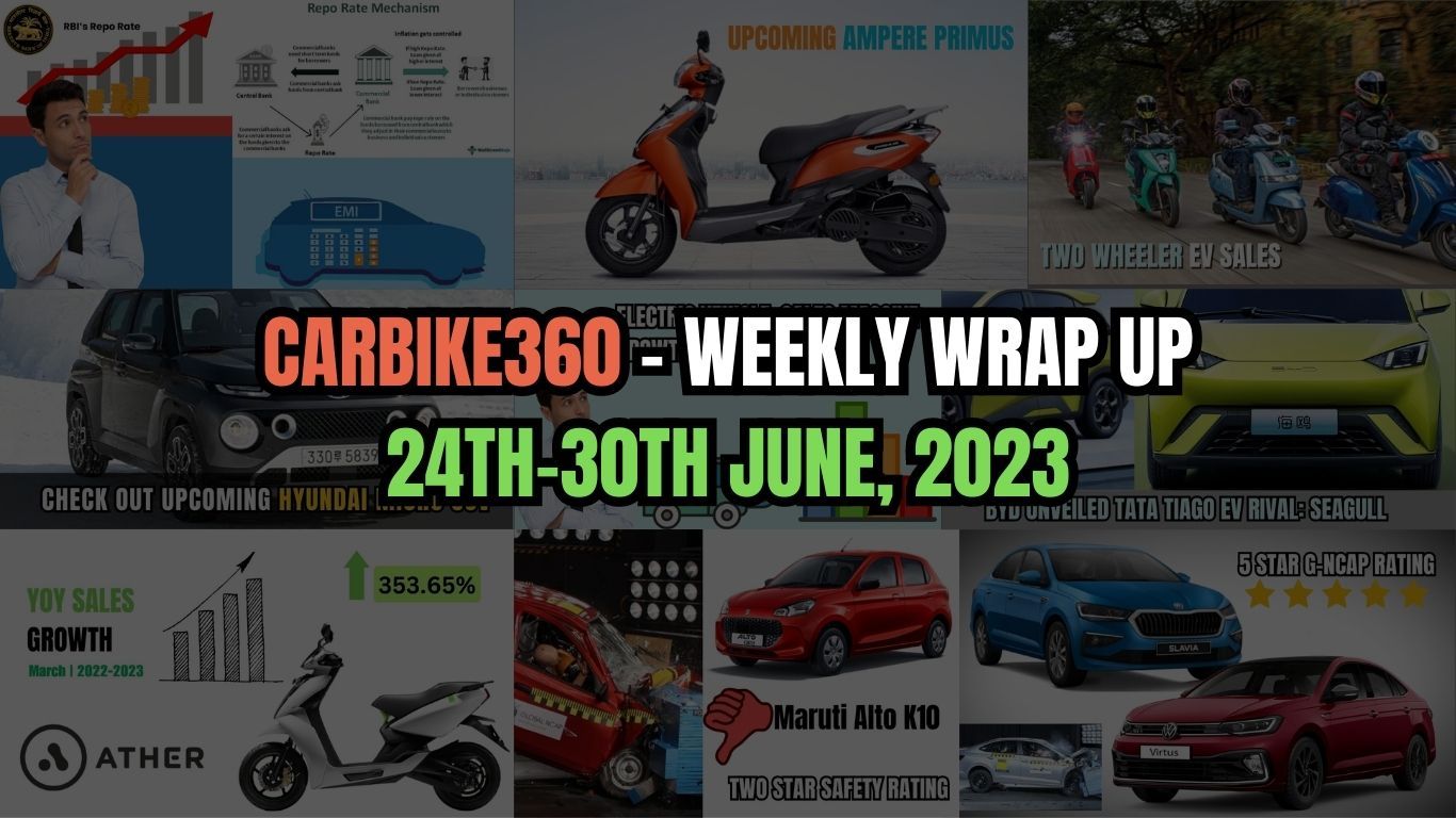 CarBike360 साप्ताहिक रैप-अप | इस सप्ताह (26-30 जून) जो मायने रखता है: Kia ने Tata, Skoda और Kia की मिलियन से अधिक कारें, नई आगामी कारें वापस बुलाई हैं Car_Bike360_Weekly_Wrap_Up_24th_30th_June_2023_747ae098d9.jpg