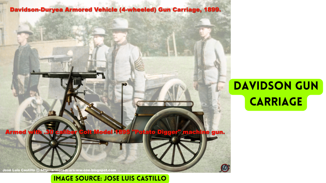 DAVIDSON BATTERY ARMOURED CAR (1).png