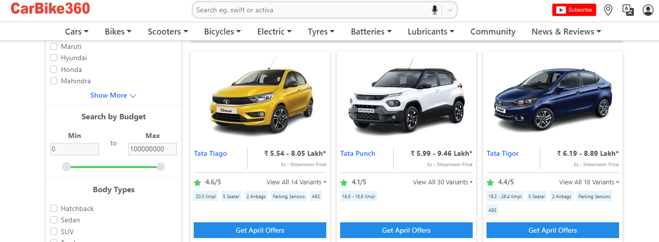 Do Detailed Research the cars