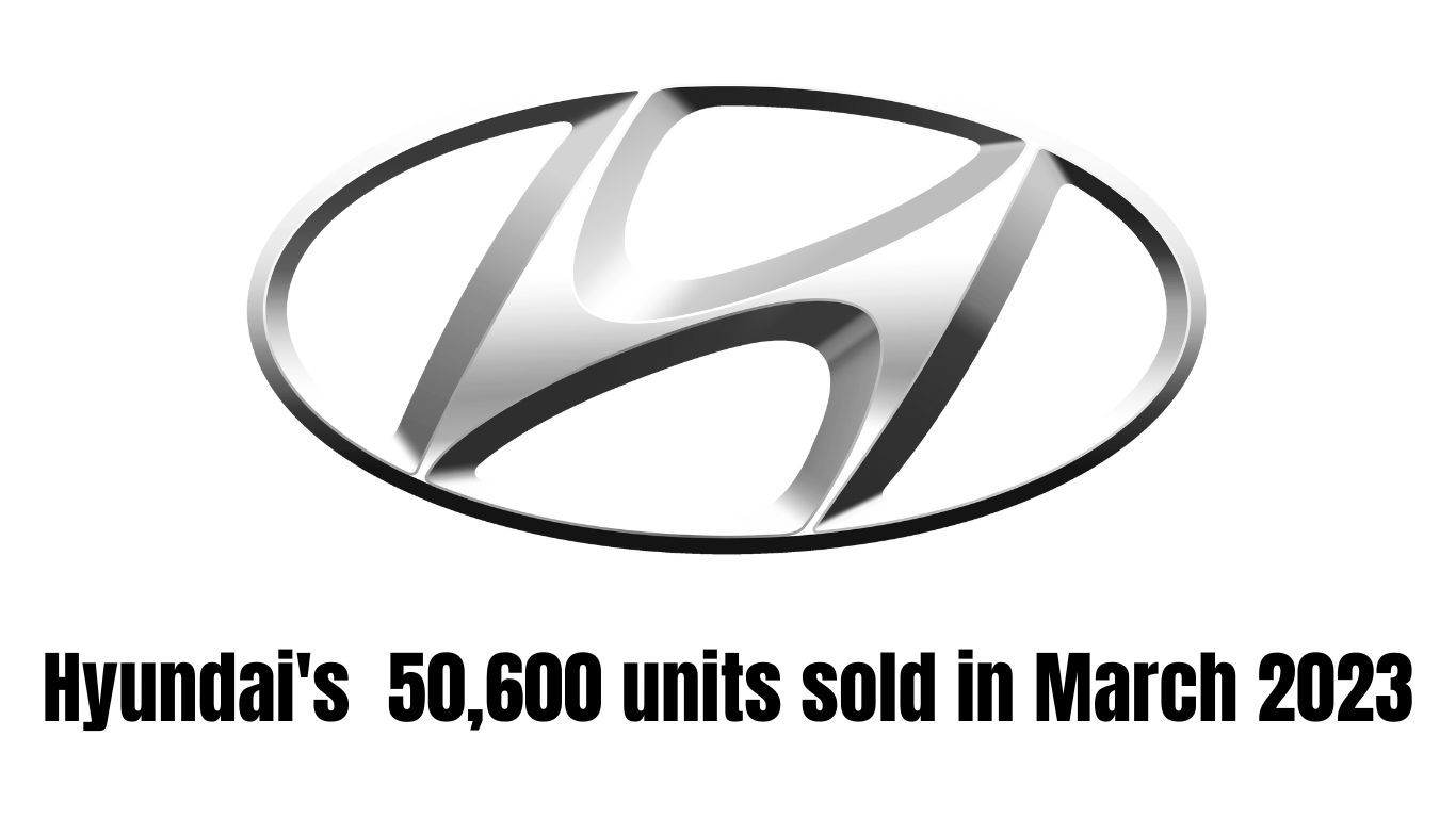 मार्च 2023 में भारत में 50,600 यूनिट्स की बिक्री के साथ Hyundai ने सफलता की ओर अग्रसर किया! Hyundai_s_50_600_units_sold_in_March_2023_cf9fc28054.jpg