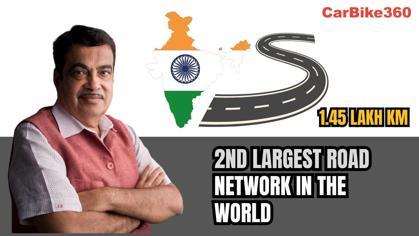 India has now the Second Largest road