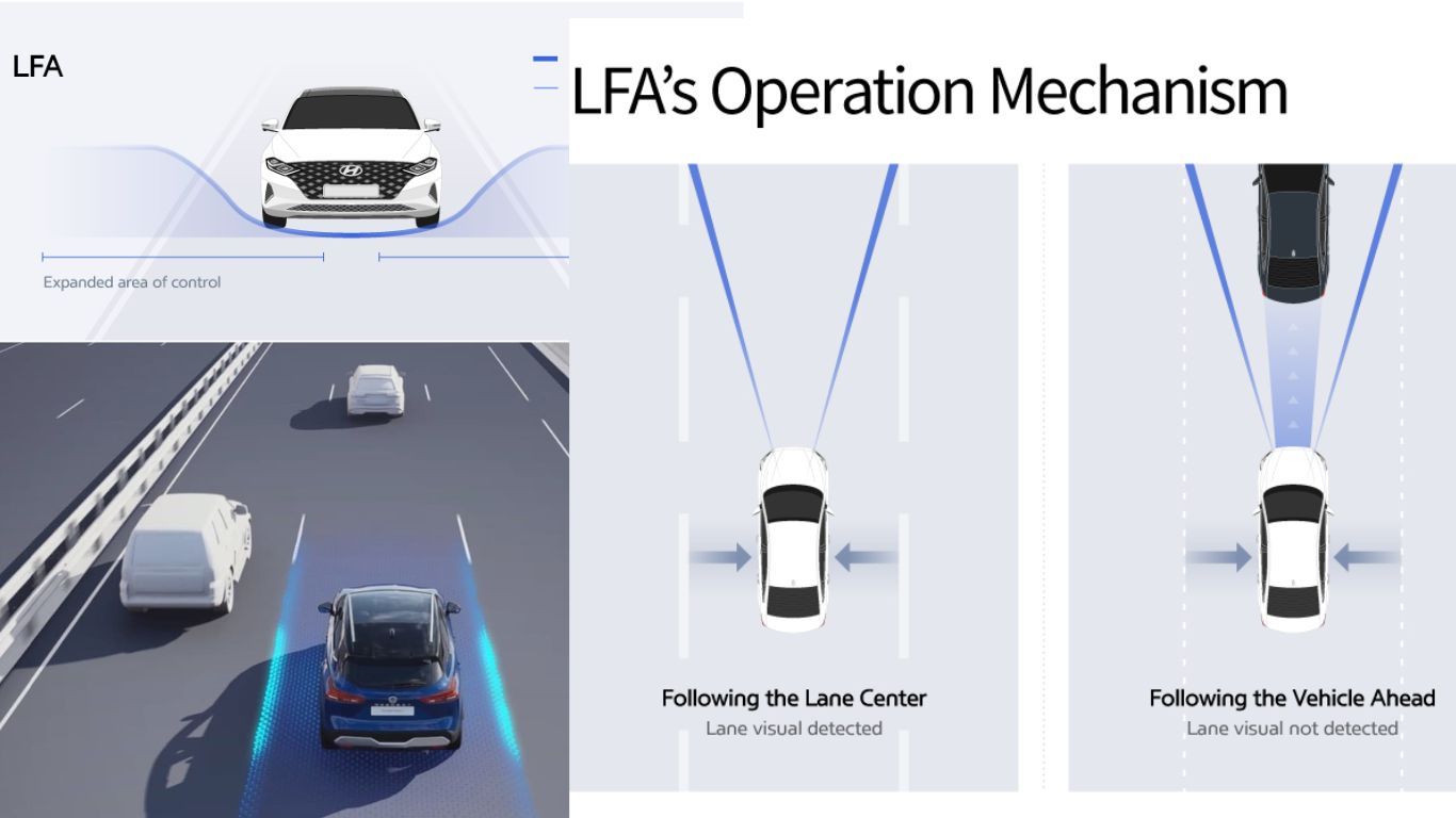 LFA ADAS