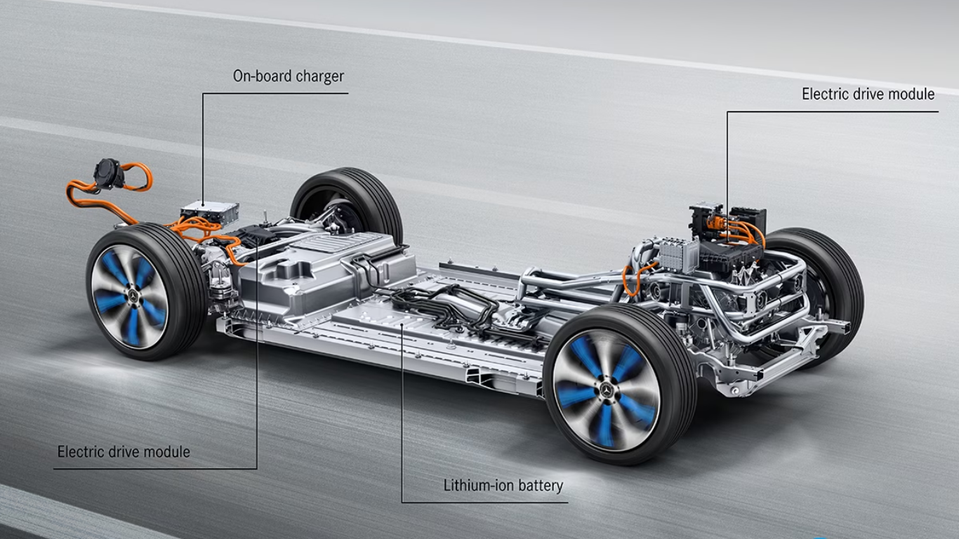 ईवी अपनाने में तेजी आने से भारत में लिथियम बैटरी की मांग बढ़ेगी Lithium_Battery_in_Car_8934df00f4.png