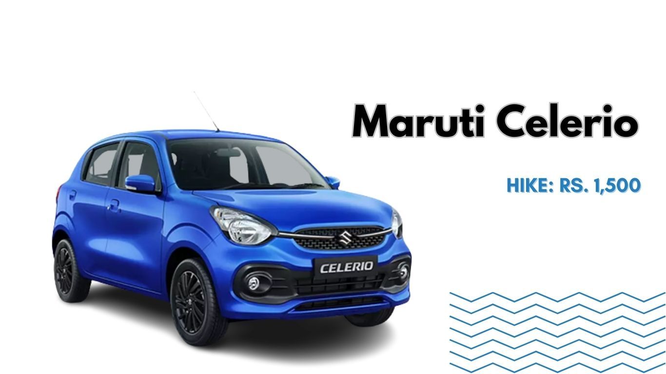 Maruti Celerio