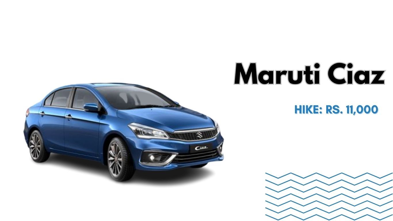 Maruti Ciaz