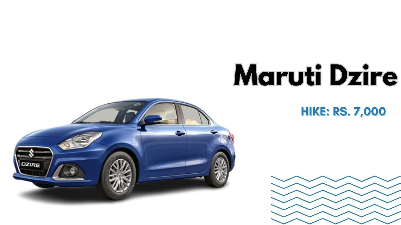Maruti Dzire