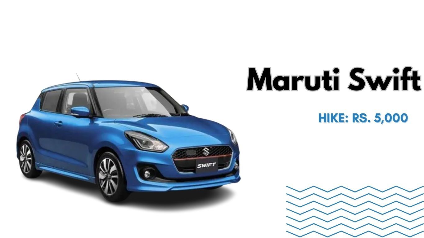 Maruti Swift