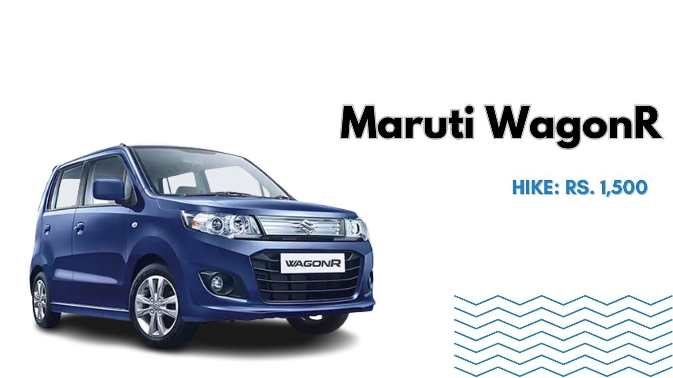 Maruti WagonR