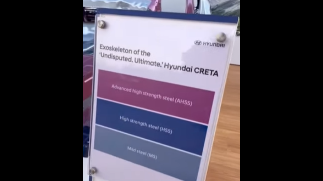 New Hyundai Creta Exoskeleton Details