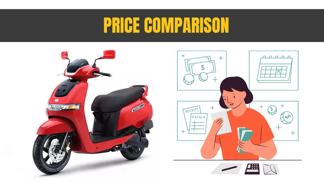 Price Comparison