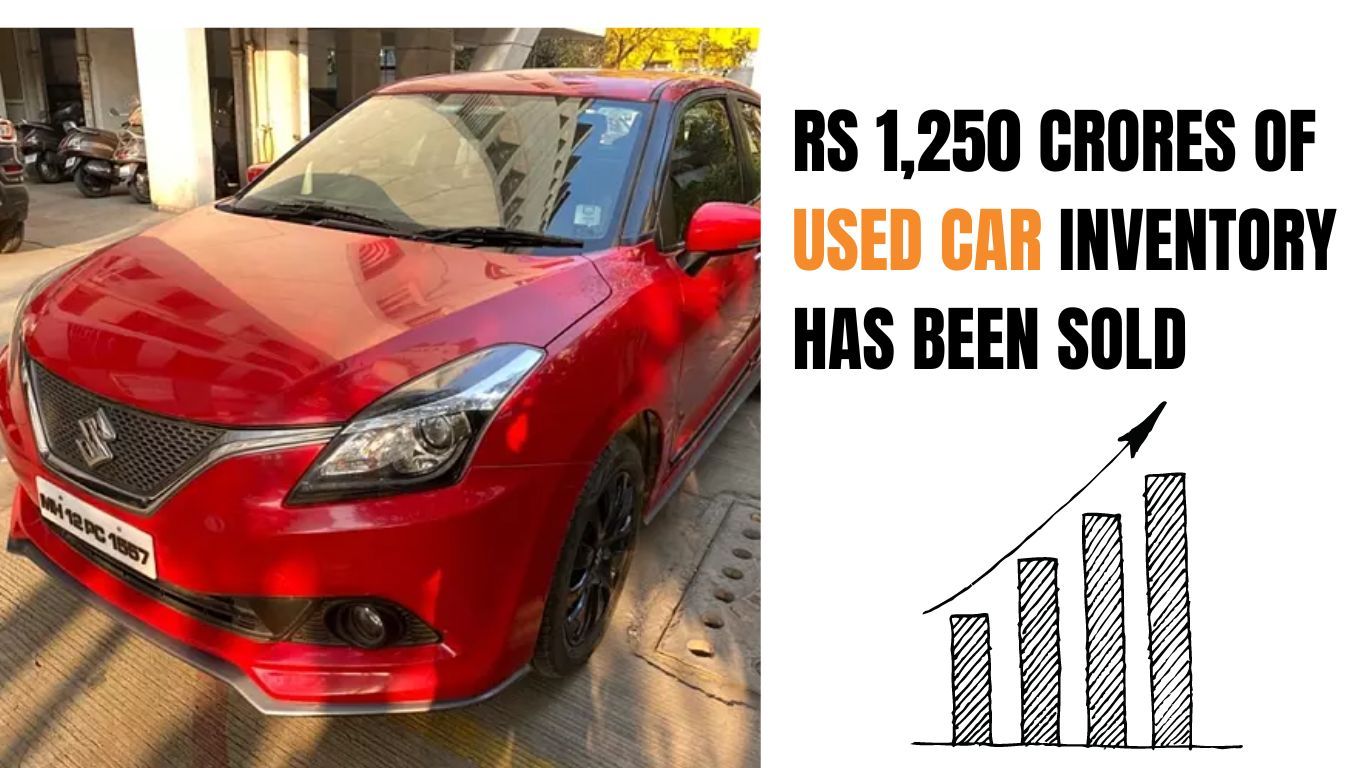 भारत के पुरानी कारों के बाजार में उल्लेखनीय उछाल देखा गया है क्योंकि 1,250 करोड़ रुपये की इन्वेंट्री बेची गई है Rs_1_250_crores_of_used_car_inventory_has_been_sold_94b5e6e728.jpg