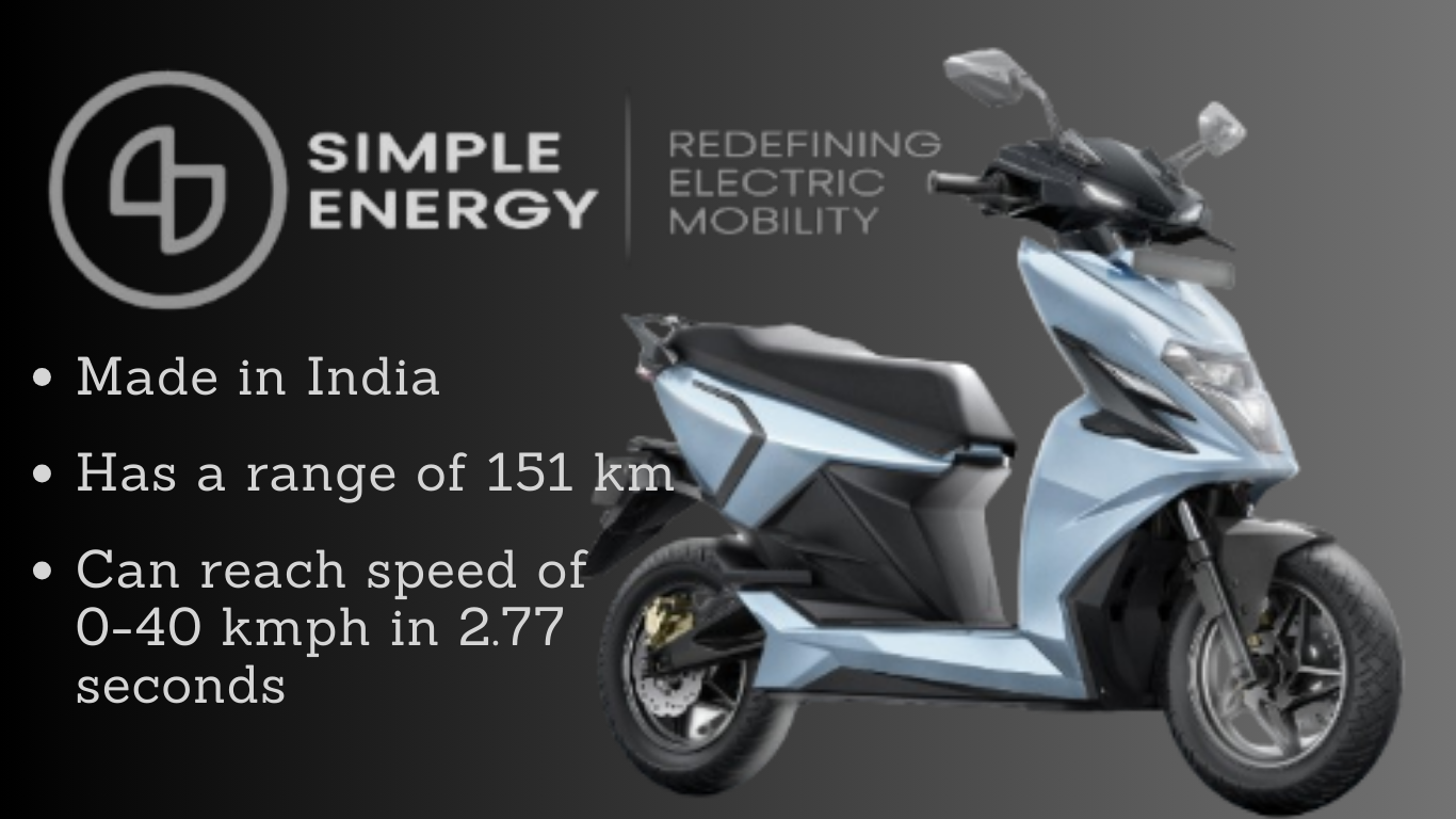 Simple Energy Simple Dot One.