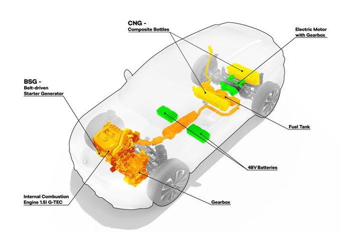 Skoda Vision X Engine