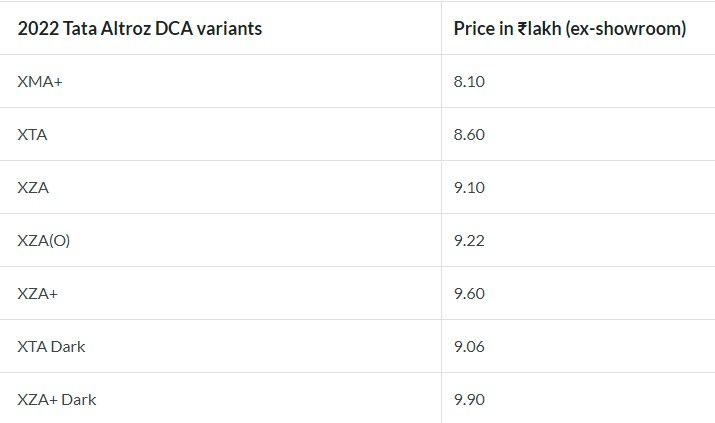 Tata Altroz DCA price