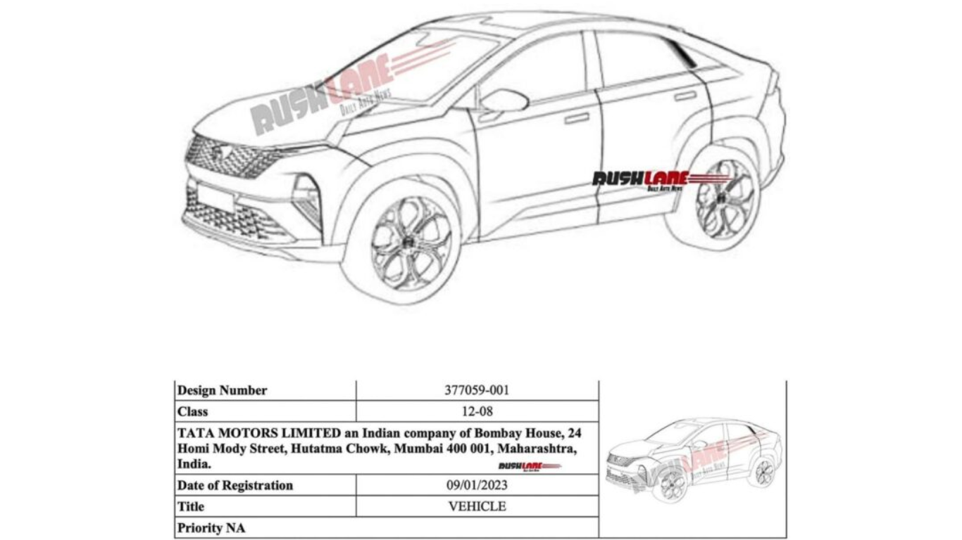 Unveiling the Design