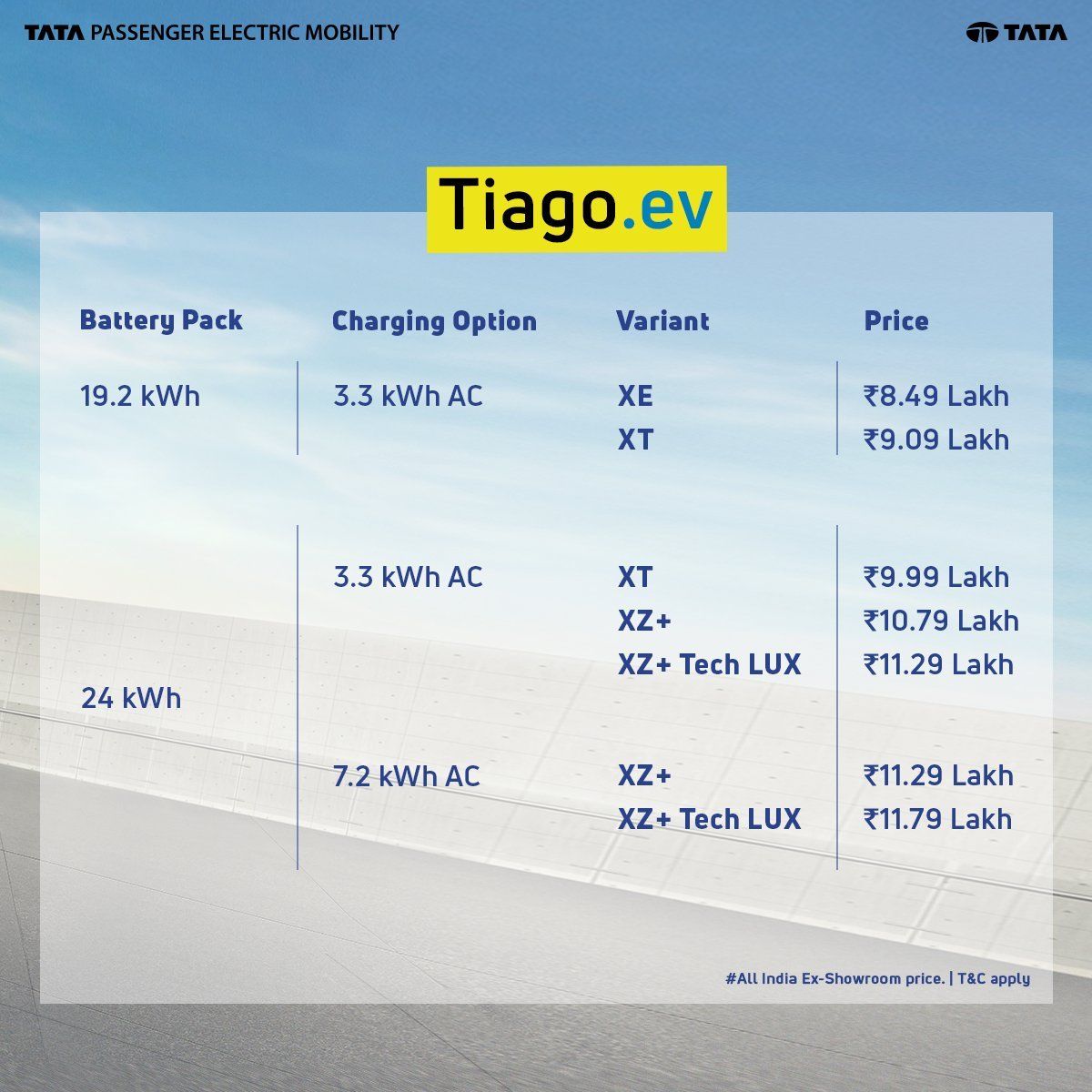 Tata Tiago EV Price in India