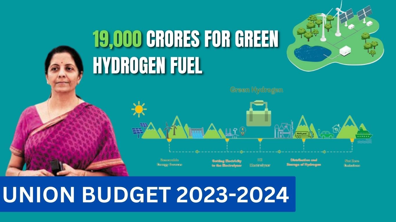 बजट 2023-2024 में वित्त मंत्री ने हरित हाइड्रोजन ईंधन के लिए 19,700 करोड़ रुपये का प्रस्ताव किया Union_Budget_2023_2024_1_f954d3d0be.jpg