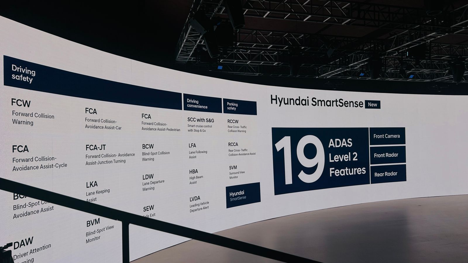 new hyundai creta adas