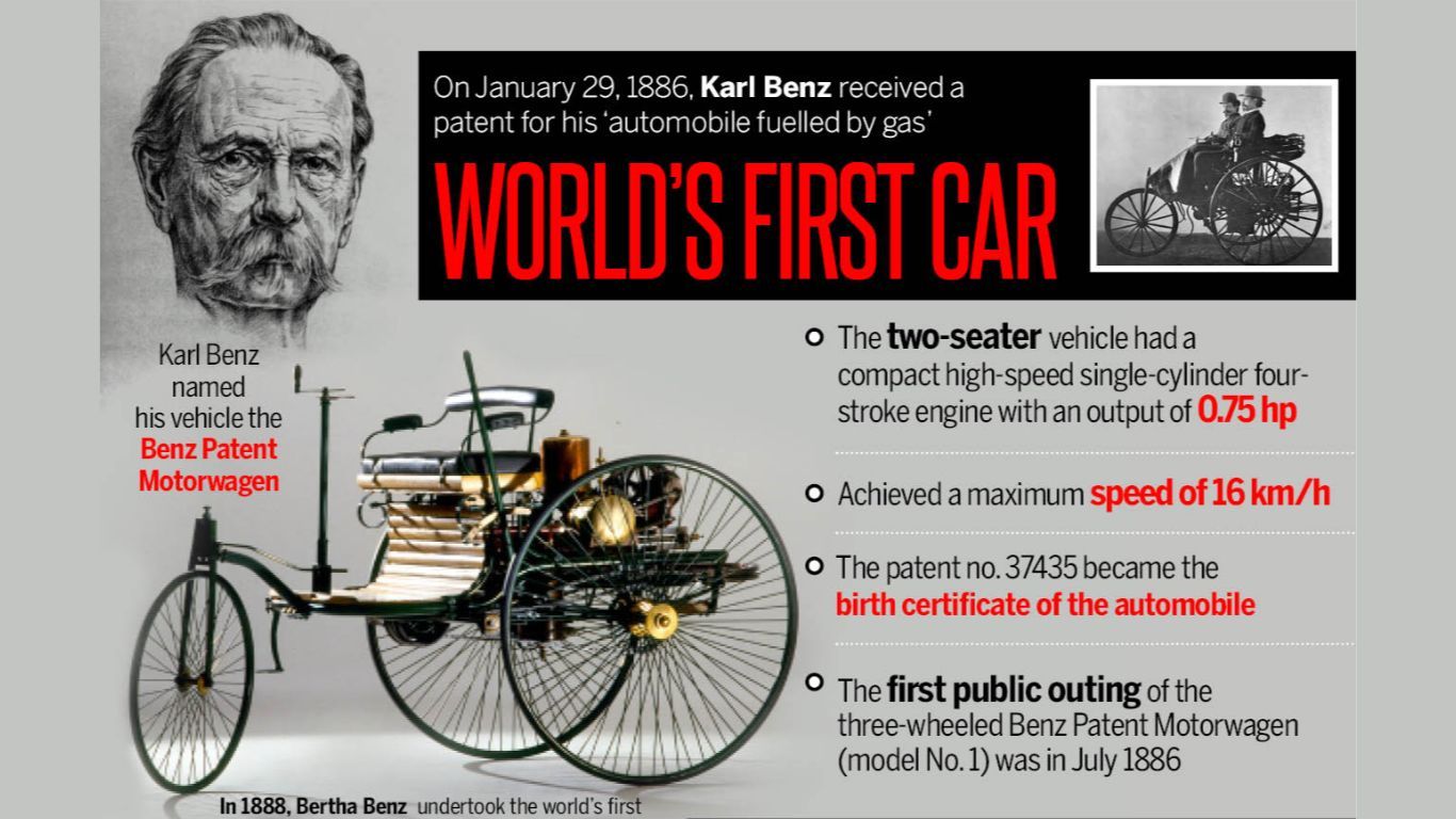World's First Car Patent