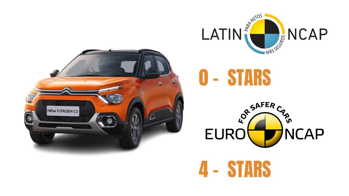 C3 Zero Stars in latin ncap rating