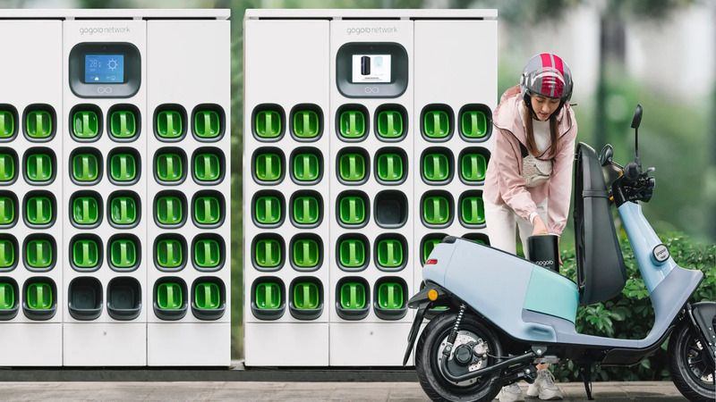 gogoro