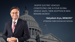 Auto Industry Calls for FAME III Incentives